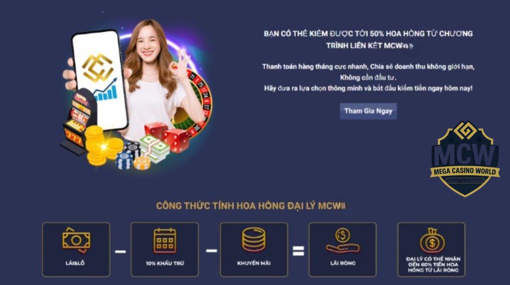 Giới thiệu về chương trình Đại lý MCW
